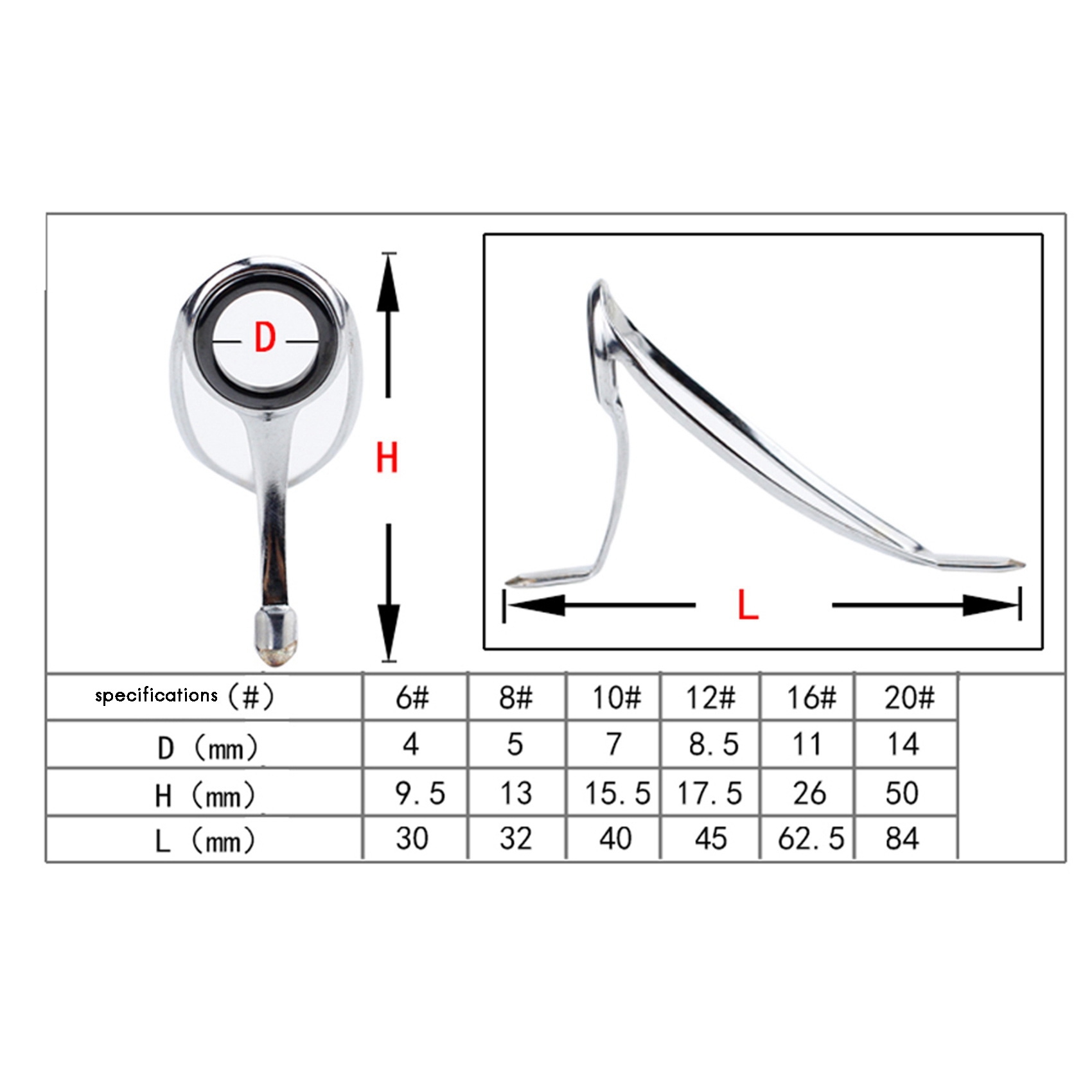 Fishing Rod Guide Replacement - طقم إصلاح صنارة الصيد من ABST،