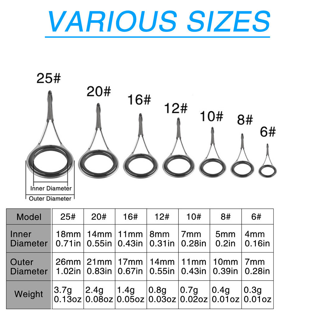 الصيد رود أدلة الصيد رود نصائح - مراجعة Fishing Rod Guide Replacement وسعره